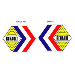 Chevron d'aile Renault